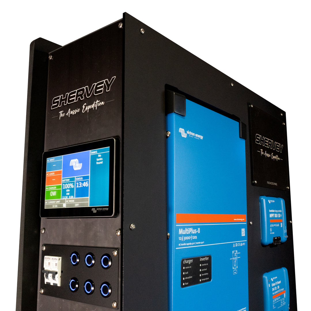 Shervey Power System "The Aussie Expedition"